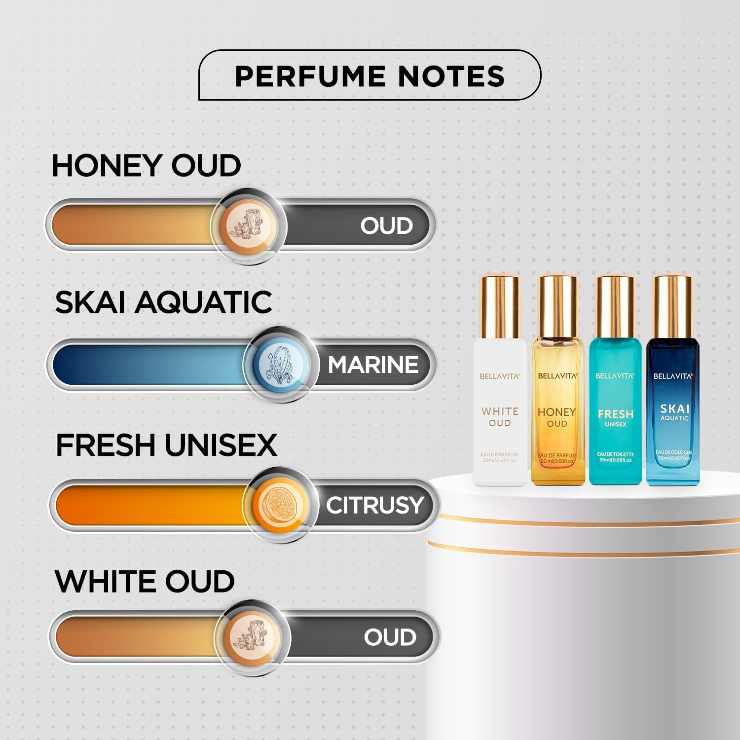 제니픽 벨라 비타 럭셔리 유니섹스 오 드 퍼퓸 선물 세 - Perfume Fragrance For Women 리뷰 및 가격