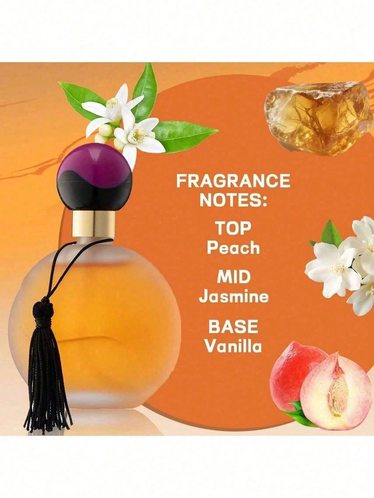 빈티지 태슬 라운드 캡 유니섹스 오 드 퍼퓸, 오래 지 - Perfume Fragrance For Women 리뷰 및 가격